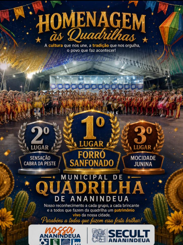 RESULTADO DO CONCURSO MUNICIPAL DO FORRO ANANINDEUA 2026