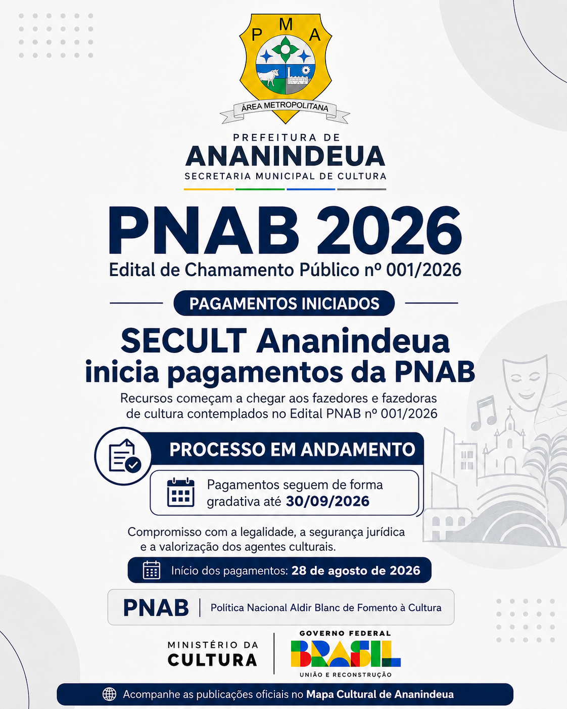 SECULT ANANINDEUA INICIA PAGAMENTOS DA PNAB E REAFIRMA COMPROMISSO COM OS AGENTES CULTURAIS