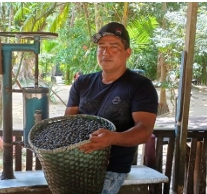 SERGIO SANTA BRIGIDA DOS SANTOS